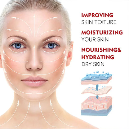 Bio-Infusion Caviar Restorative Treatment